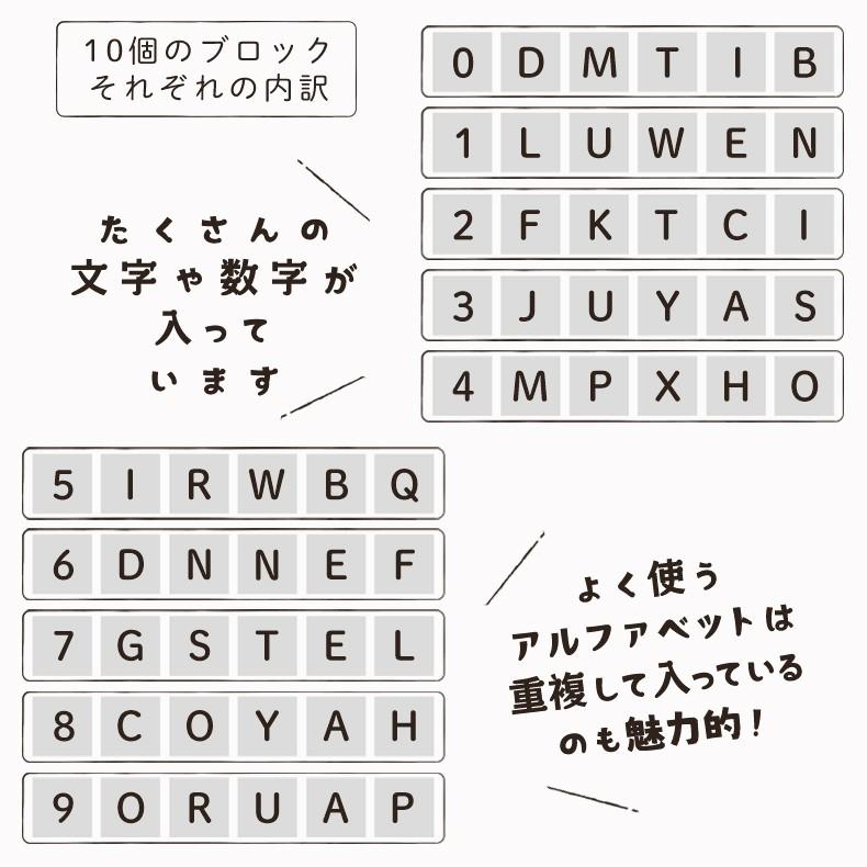 木製つみ木 アルファベット キューブ 10ピースセット 積み木 ブロック つみ木 Sbkn Cube 遊び すさび 通販 Yahoo ショッピング