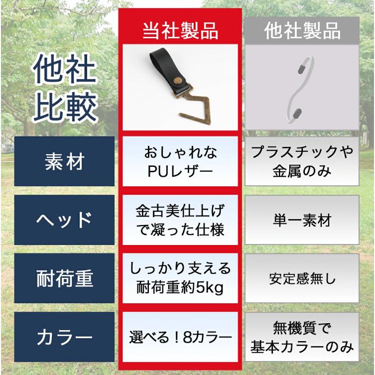 ハンギングラック キャンプ 収納 ランタンフック アウトドア 吊り下げ
