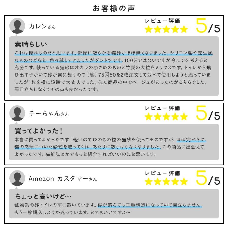 猫砂マット 砂取りマット 長方形 滑り止め 洗える 丸洗い ふわふわ やわらかい ネコ 猫 ペット おしゃれ かわいい Apaproduction Fr