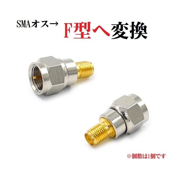 Ω地上デジタルアンテナ 変換プラグ SMA（メス)→F型プラグ（オス）変換