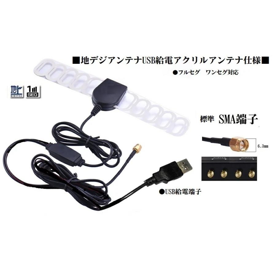 未開封 ユピテル 7型ポータブルナビ フルセグ/ワンセグTV YPF778si ユピテル ワンセグ フルセグ 未開封 ユピテル 7型ポータブルナビ