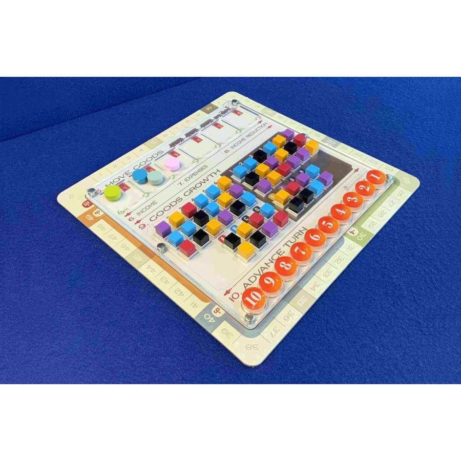 蒸気の時代【ラウンドカウンター】 ボードゲーム オリジナル