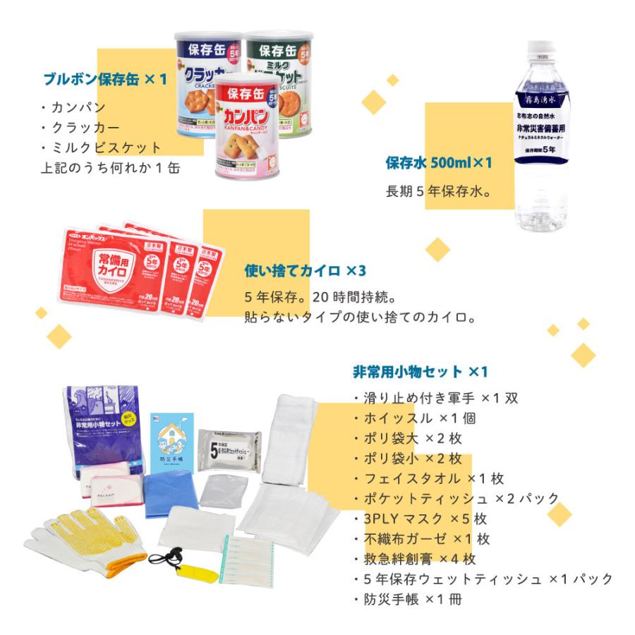 防災グッズ 非常用持出セット ブックタイプ 帰宅困難者支援セット 防災セット 災害 防災用品 本棚 おしゃれ 902 009 防災専門店mt Netyahoo 店 通販 Yahoo ショッピング