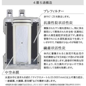 浄水器 蛇口直結型 家庭用 ピュリフリー PF-G4 グリーン キッツマイクロフィルター|sutekihiroba|04