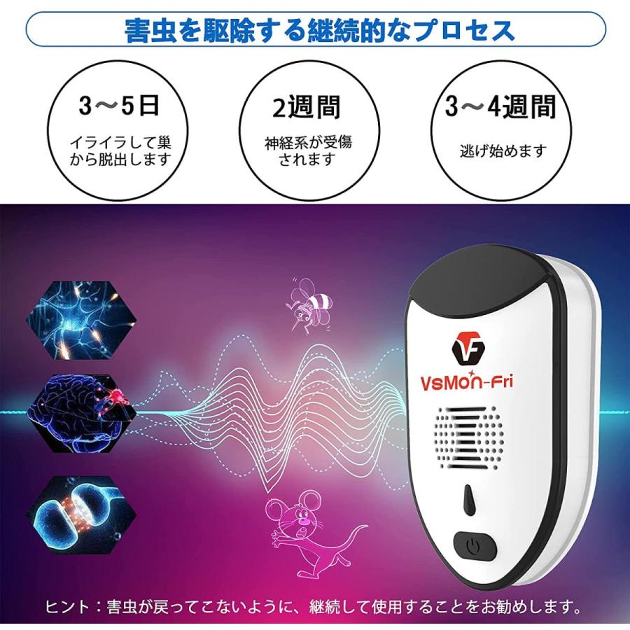 ネズミ駆除 超音波 害虫駆除器 強力電磁波 静音 害虫対策器 ネズミ撃退器 コンセント式 省エネ 静音無毒 鼠 ゴキブリ 蚊 虫 アリ ハエ ノミ :a1e15732980:素敵な暮らし - 通販 - Yahoo!ショッピング ネズミ駆除 超音波 害虫駆除器 強力電磁波 静音 害虫対策器 ネズミ撃退器 コンセント式 省エネ 静音無毒 鼠 ゴキブリ 蚊 虫 アリ ハエ ノミ :a1e15732980:素敵な暮らし - 通販 - Yahoo!ショッピング