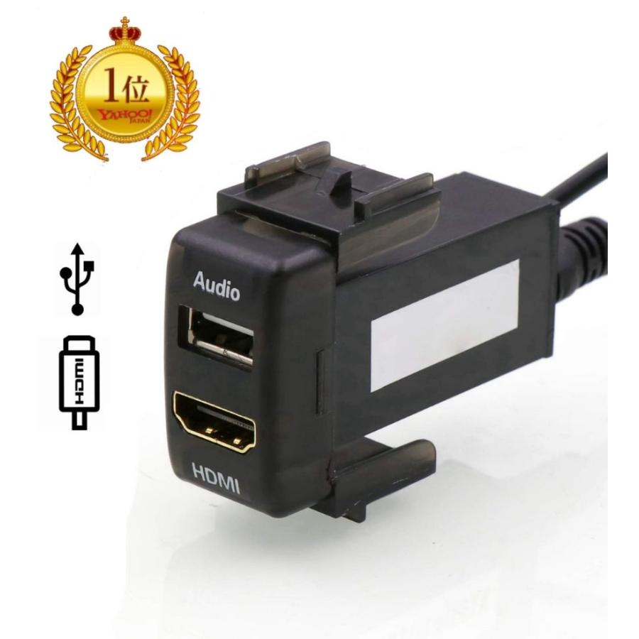 Usbポート 車 Hdmiポート オーディオパーツ スイッチホールパネル Nissan 日産車系用 S1e 素敵な暮らし 通販 Yahoo ショッピング