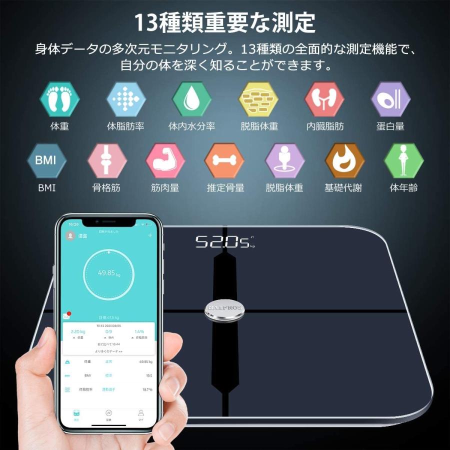 体重計 スマホ連動 ヘルスメーター 体脂肪計 体組成計 スマホ連動 ITO