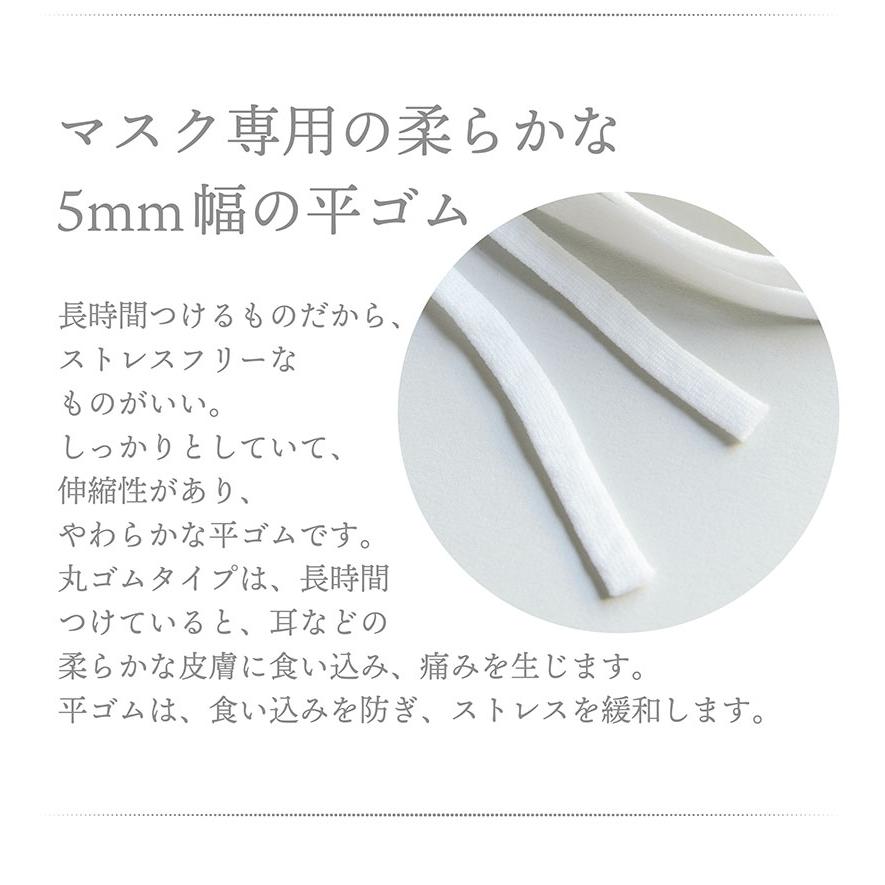 マスク用ゴム 5mm 10m メール便送料無料 マスク 平ゴム 5mm幅 替え紐 手作りマスク ソフトゴム 白色 黒色 手芸用品 手作り 在庫あり ゴム紐 即納 10 Elena 通販 Yahoo ショッピング