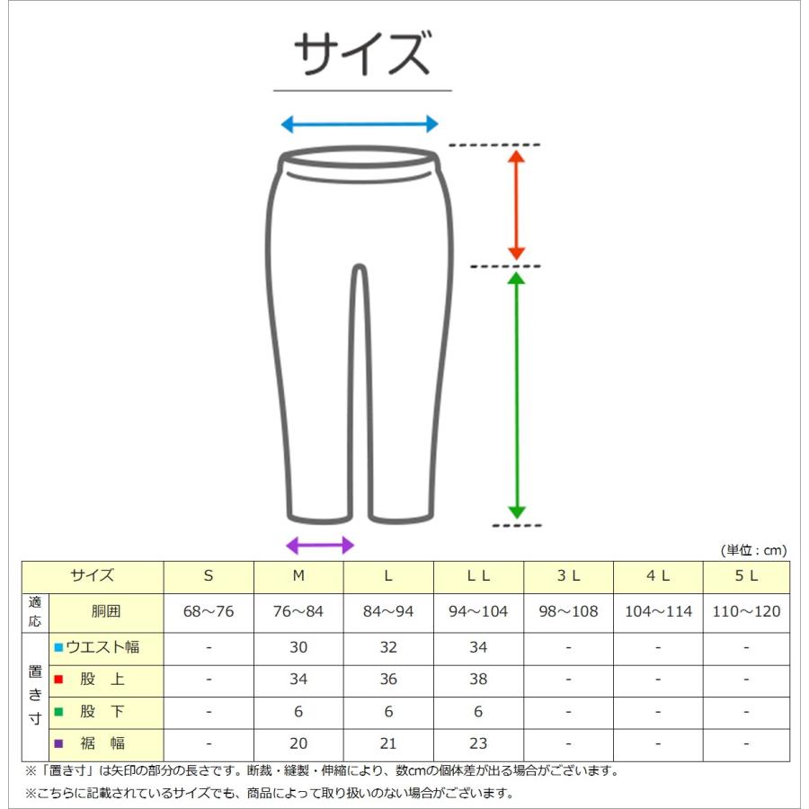 さるまた 失禁申又 40cc吸水 さわやかパンツ 前あき M〜LL (さるまた