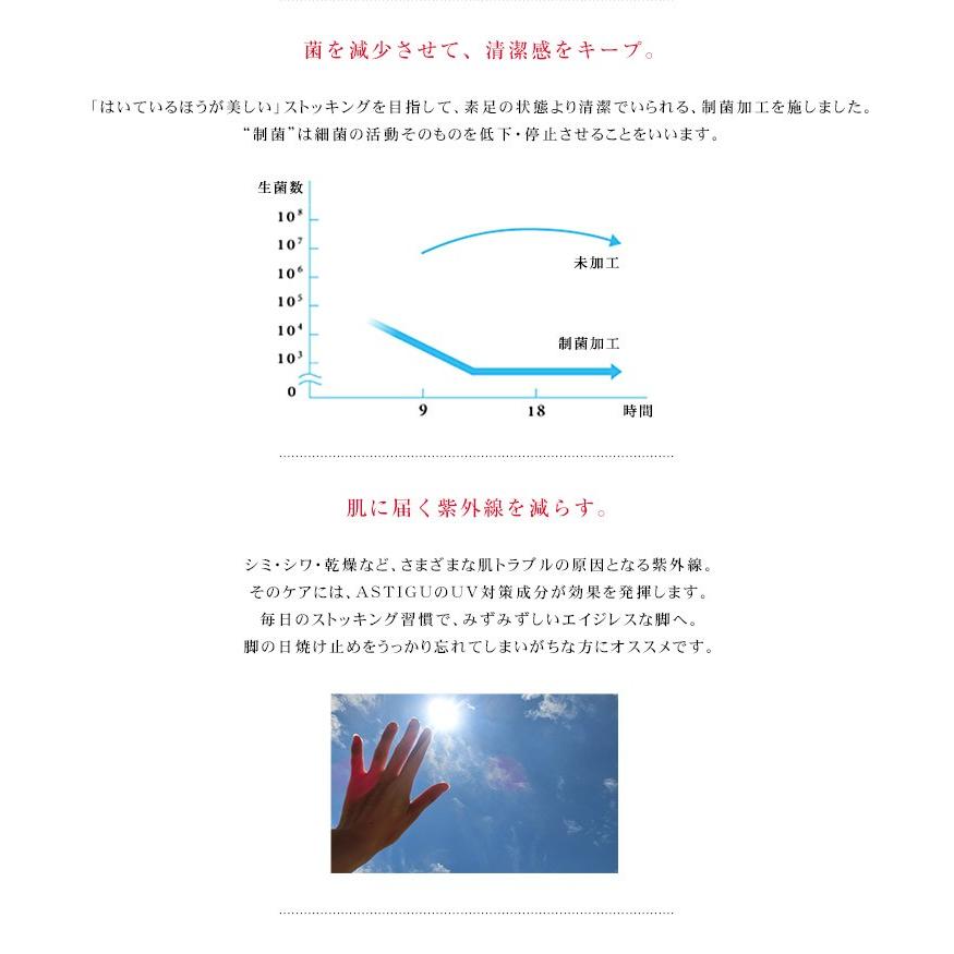 アツギ 【3足セット】ASTIGU 圧 引き締め ひざ下丈 ストッキング 22-25cm (ATSUGI アスティーグ レディース 着圧 黒 UVカット ハイソックス) (在庫限り)｜suteteko｜04