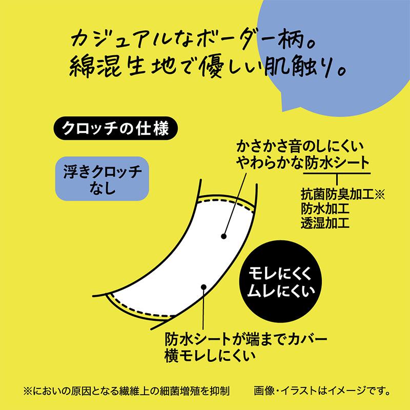 ATSUGI サニタリーショーツ 生理用ショーツ ポケット付き 軽い日