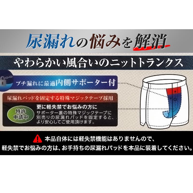 尿漏れ ニットトランクス 前あき M〜LL (尿漏れパンツ 男性用