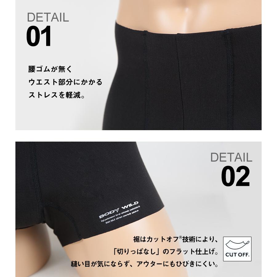 BODY WILD（ボディワイルド） グンゼ ボクサーパンツ メンズ AIRZ