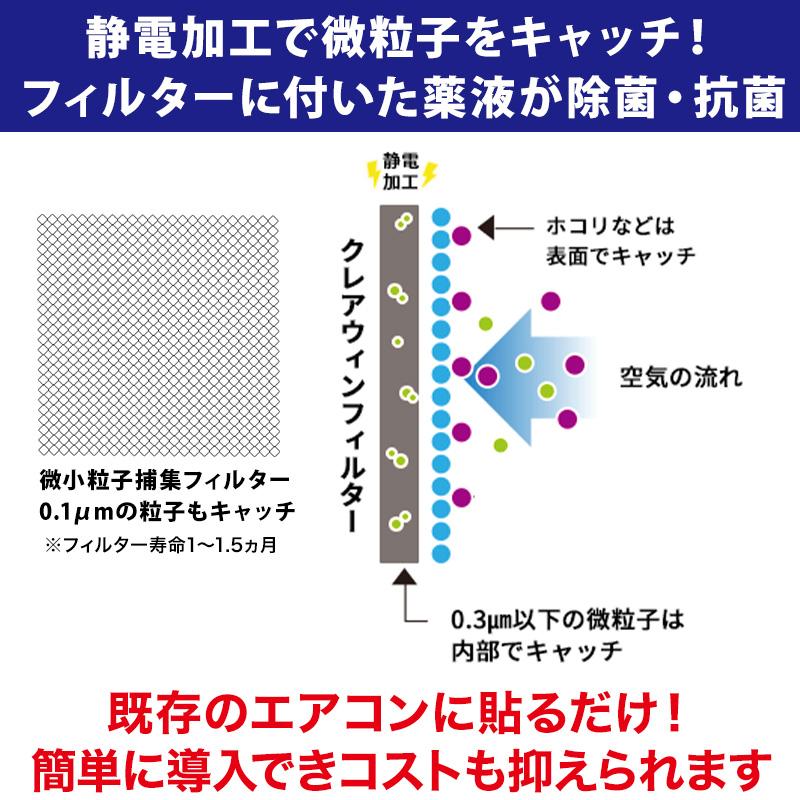 CleAirWin エアコンフィルター家庭用 400×800mm (クレアウィン クレアウイン 菌滅 抗菌 抗ウイルス フィルター エアコン 空気清浄 除菌空調) (送料無料)｜suteteko｜06