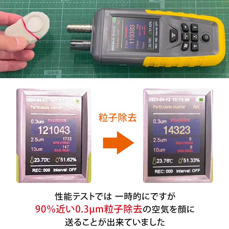 クレアウィン ミニファン 替えフィルター 約60×40mm ( クレアウイン 替えフィルター 抗ウイルス フィルター 空気清浄 マスクに匹敵 黄砂 ) (在庫限り) | ブランド登録なし | 04