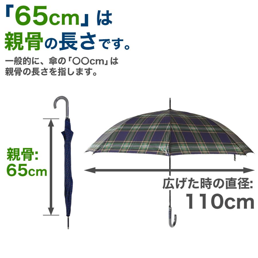 メンズ 傘 グラスファイバー 65cm 紳士傘 チェック 黒 ネイビー