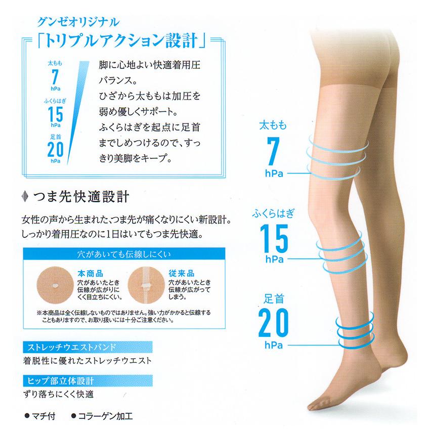 GUNZE（グンゼ） 【2足セット】BeautyShape 20hPaストッキング M-L・L