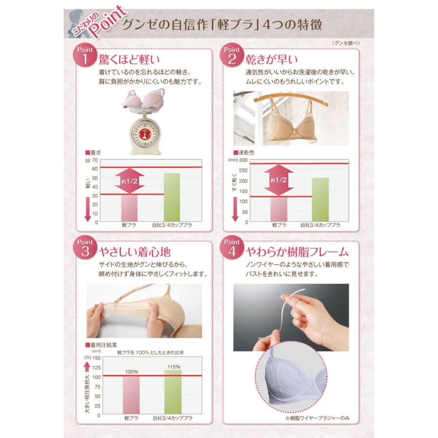 GUNZE（グンゼ） 軽ブラ 背中すっきり ノンワイヤーブラジャー A70