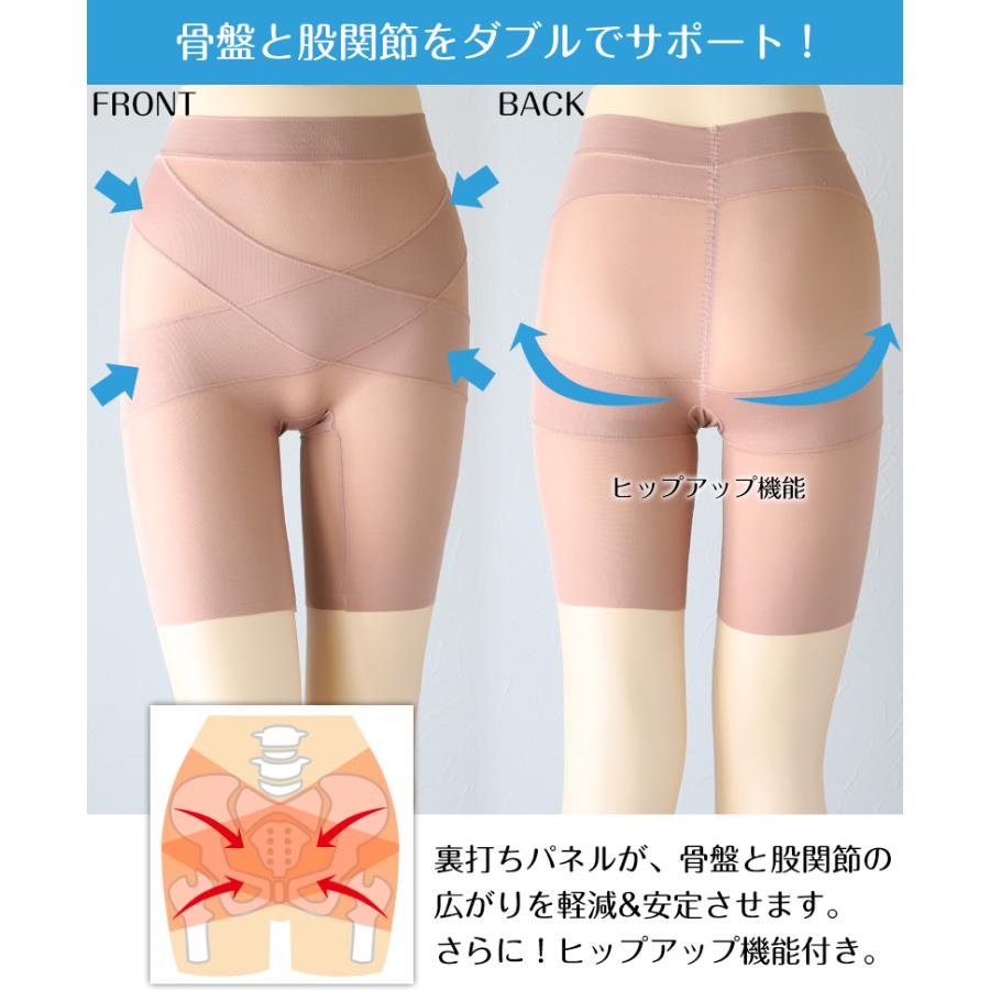 骨盤&股関節Wサポート ロングガードル M〜LL ガードル ロング ボトム