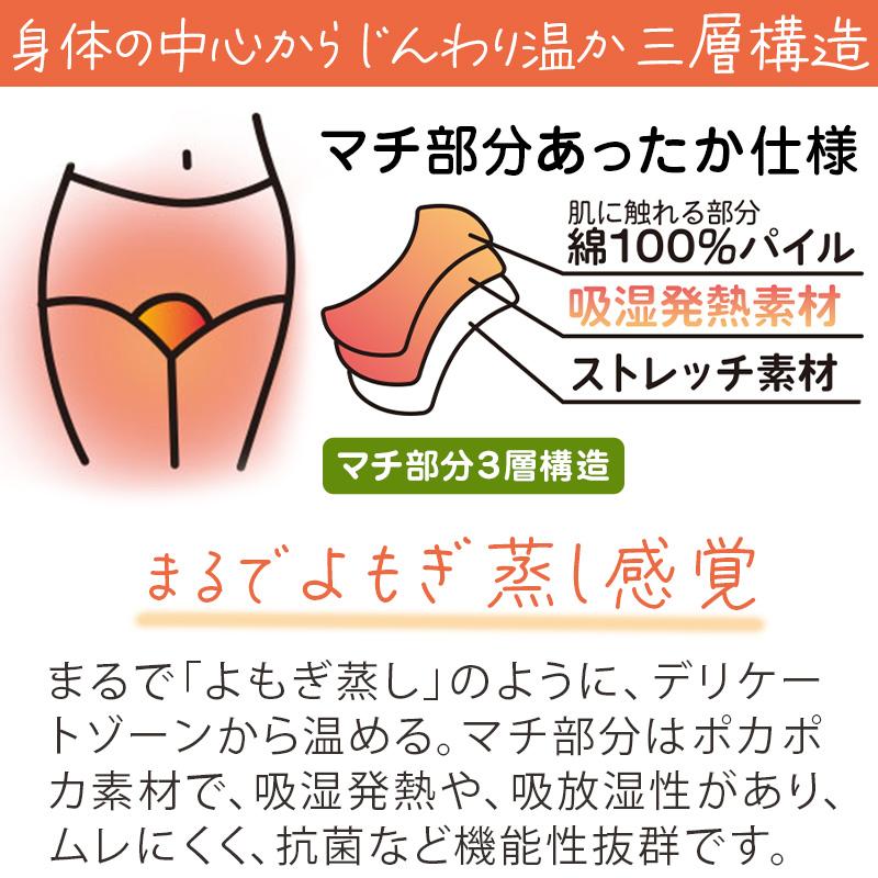 よもぎ蒸しショーツ　温活　満足　福助　ショーツ　パンツ 楽天市場】よもぎ蒸し ショーツ レディース あったか 温活 福助 満足 M