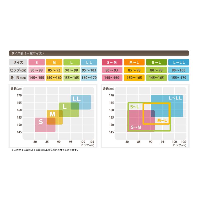 アツギ ウルトラスルー 横ジマ解消 ストッキング 4足組 S M L Ll Atsugi レディース 女性 ストッキング 大きいサイズあり Fpp すててこねっと 通販 Yahoo ショッピング
