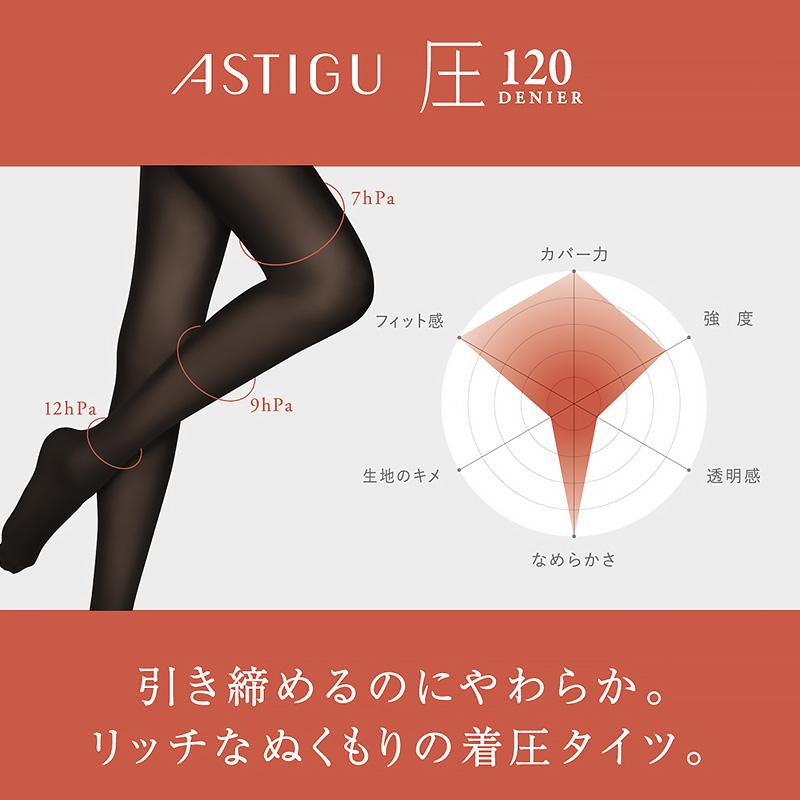 【未使用】アツギ 発熱タイツ 80・120デニール L-LL 20足セット ATSUGI（アツギ） タイツ 80デニール レディース 2足組 S-M〜L-LL