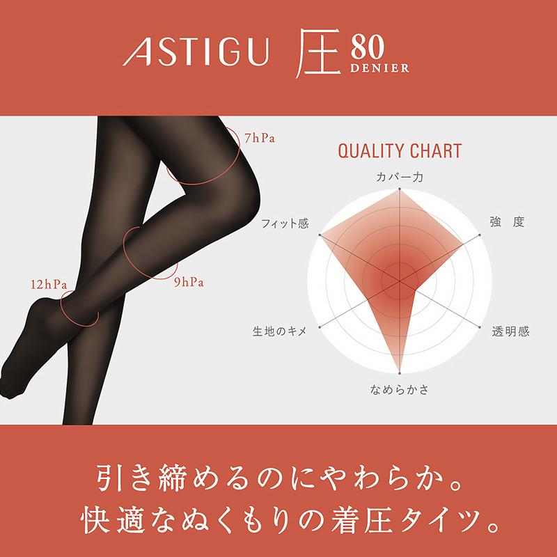 アスティーグ アツギ 圧 着圧タイツ 発熱タイツ 80デニール S-M〜L-LL