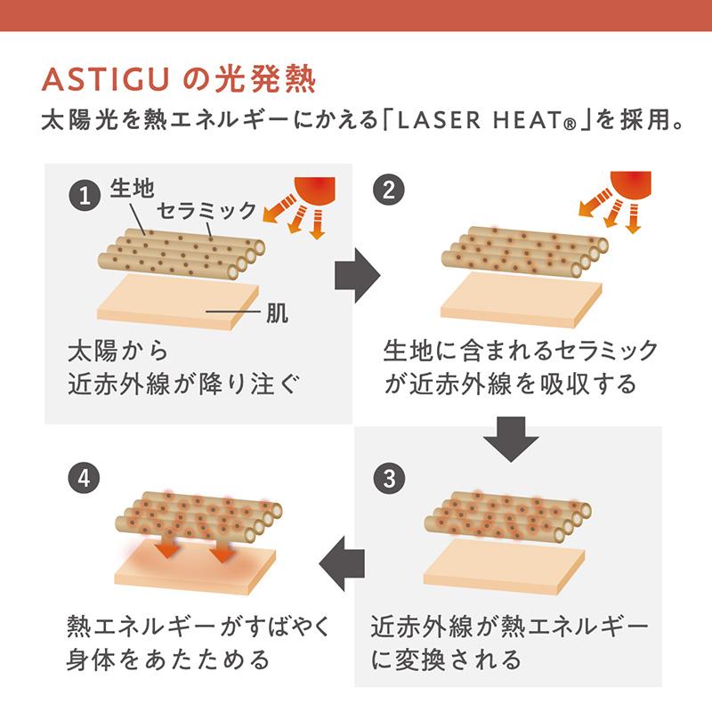 アスティーグ アツギ 圧 着圧タイツ 発熱タイツ 80デニール S-M〜L-LL