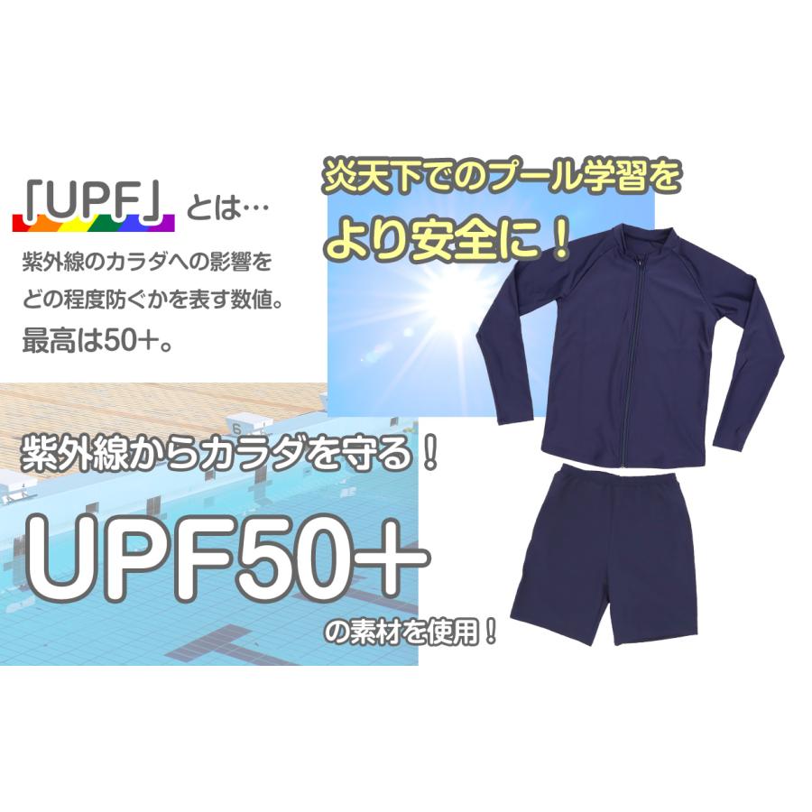 定価30,800円　solov ソロブ　スイムウェア　uvカット水着　上下セット スクール水着 セパレート 男の子 女の子 上下セット インナー付き