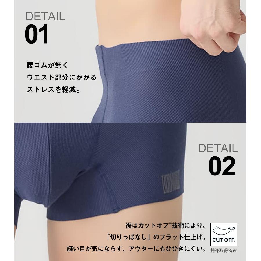 BODY WILD（ボディワイルド） グンゼ ボクサーパンツ メンズ エアーズ