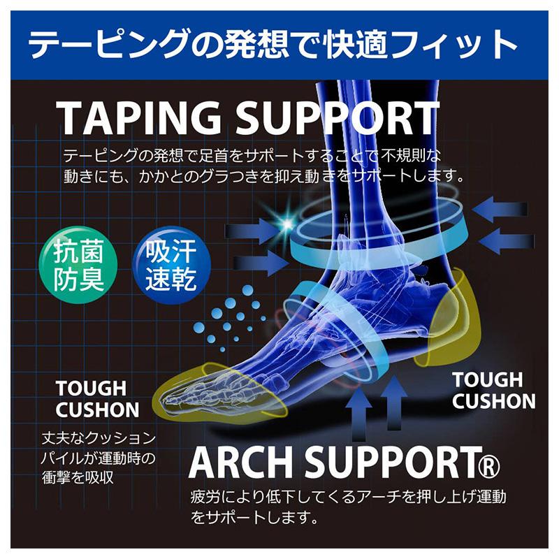 ののん　2足 GUNZE（グンゼ） アクティブスタイル メンズ ショートソックス 靴下 2