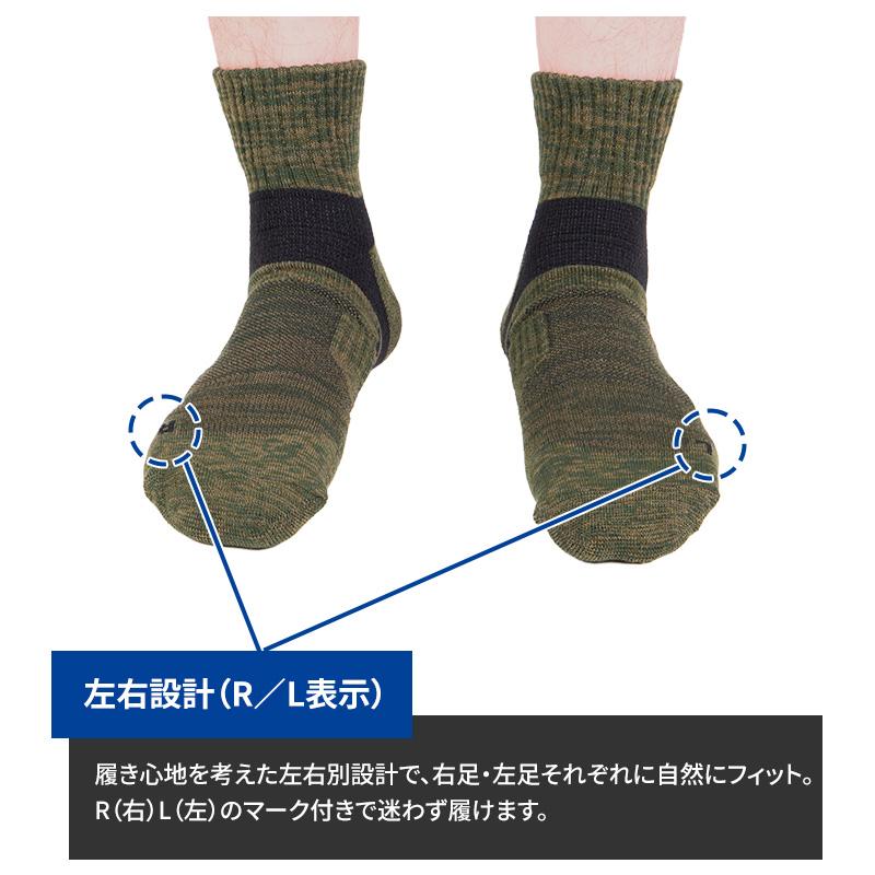 GUNZE（グンゼ） アクティブスタイル メンズ ショートソックス 靴下 2