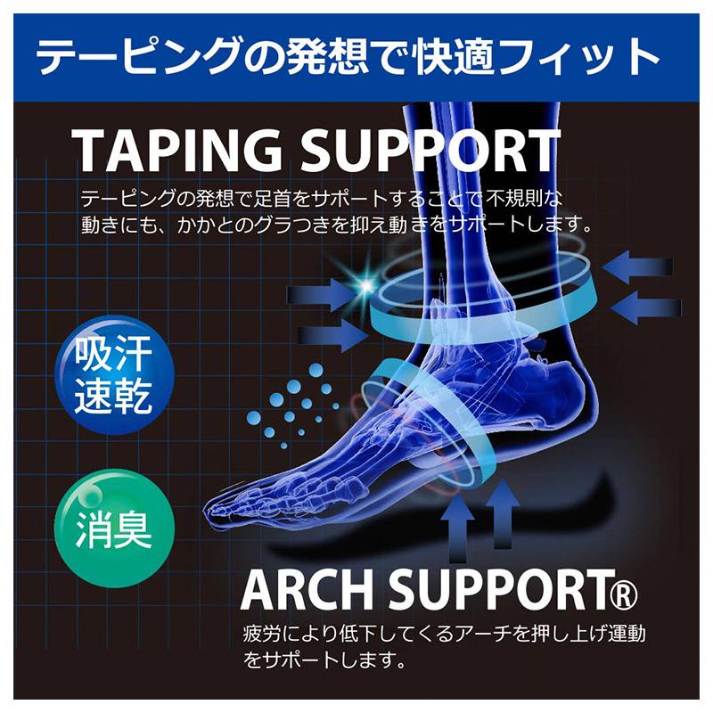 GUNZE（グンゼ） アクティブスタイル メンズ 5本指 ショートソックス