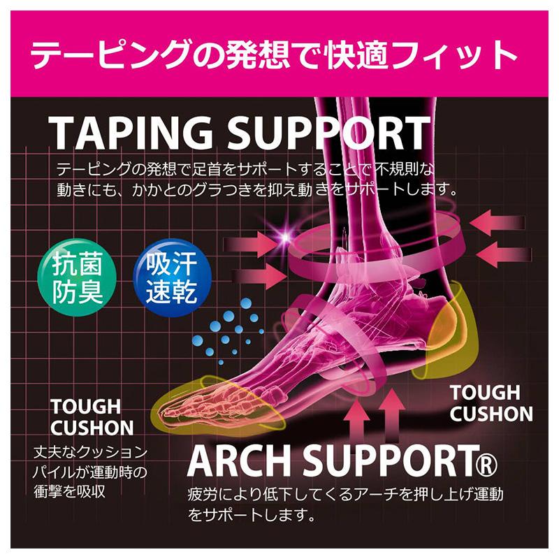 GUNZE（グンゼ） アクティブスタイル レディース スニーカーソックス