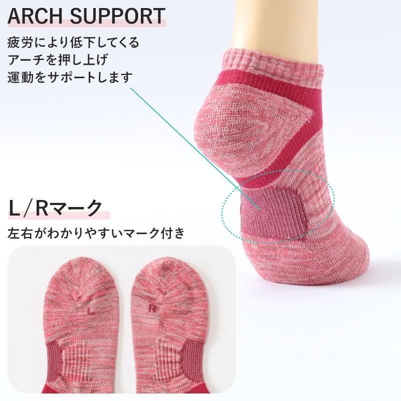 GUNZE グンゼ ACTIVE STYLE レディース スニーカーソックス 23 GUNZE グンゼ ACTIVE STYLE レディース スニーカーソックス 23
