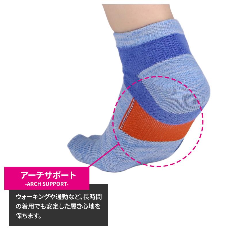 GUNZE（グンゼ） アクティブスタイル 5本指 ソックス レディース