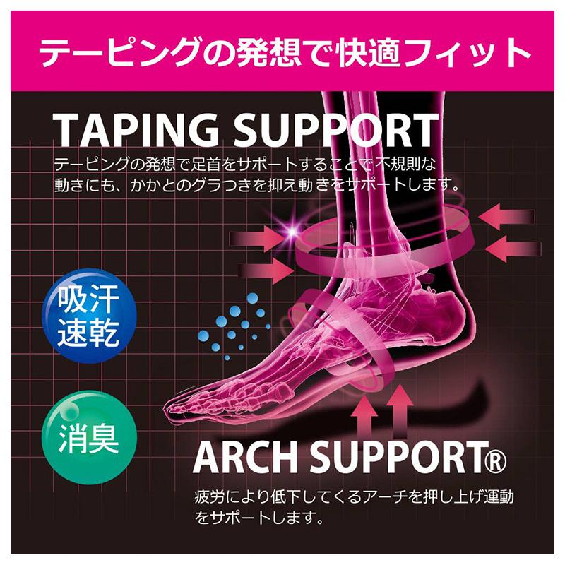 GUNZE（グンゼ） アクティブスタイル 5本指ソックス レディース