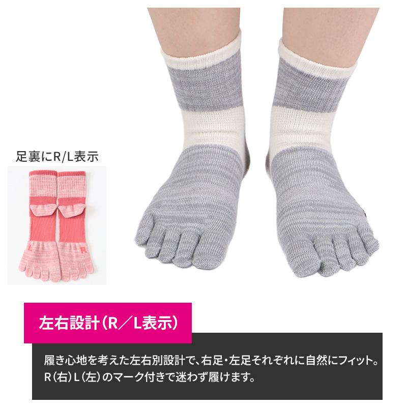 GUNZE（グンゼ） アクティブスタイル 5本指ソックス レディース