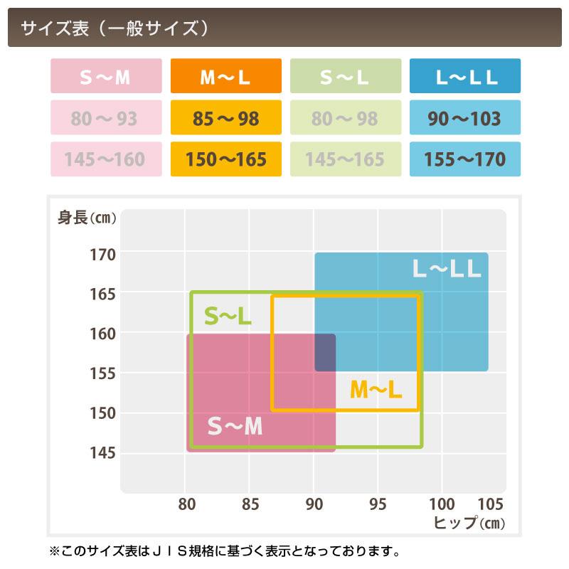 グンゼ サブリナ スルータイプ ストッキング 切替なし M-L・L-LL (GUNZE SABRINA 靴のつま先 UV対策 伝線防止 オープントゥ パンプス)｜suteteko｜08