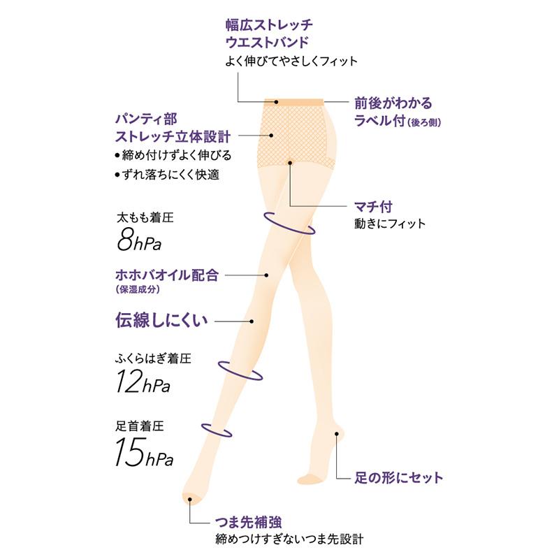 SABRINA（GUNZE） グンゼ サブリナ 着圧 15hpa ストッキング M-L・L-LL
