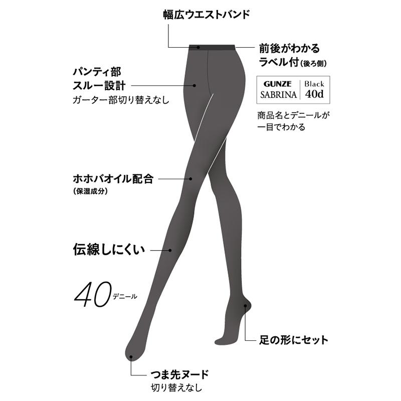 SABRINA（GUNZE） グンゼ サブリナ タイツ レディース 40デニール 黒