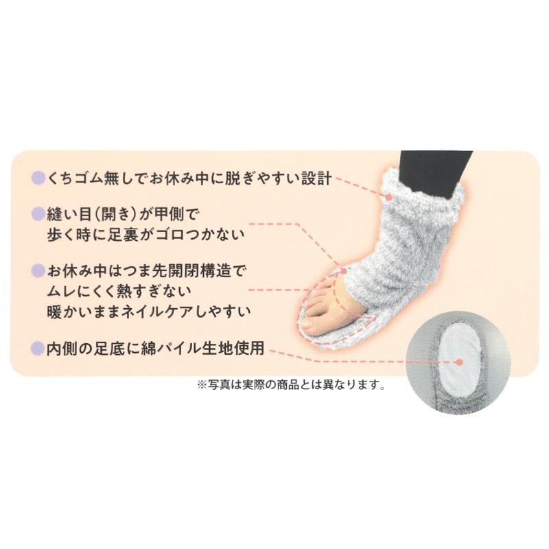 GUNZE（グンゼ） ウチコレ おやすみソックス ルームソックス