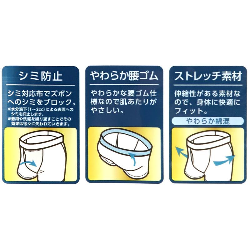 快適工房 グンゼ ボクサーパンツ 尿モレ シミ防止 介護 M L LL 尿漏れ