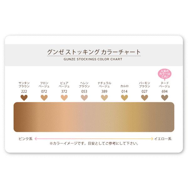 GUNZE グンゼ ストッキング ゆったりサイズ お腹 締め付けない 3足組