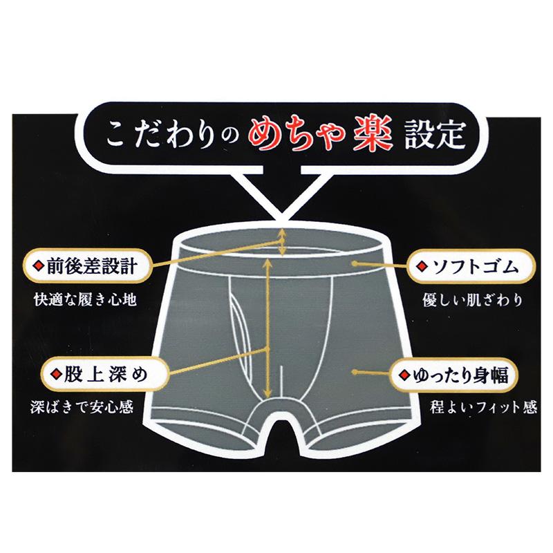 メンズ ボクサーパンツ 2枚組 綿混 レーヨン混 ゆったり めちゃ楽 前