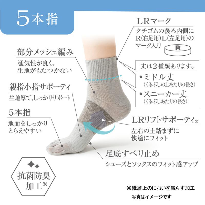クリアビューティ 5本指ソックス 靴下 スポーツ ジム スポーツソックス