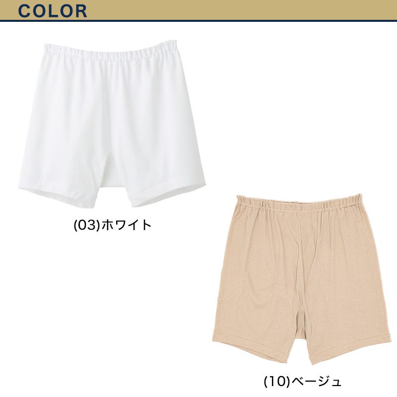 快適工房 グンゼ 紳士 前とじ さるまた S〜L (メンズ GUNZE 綿100