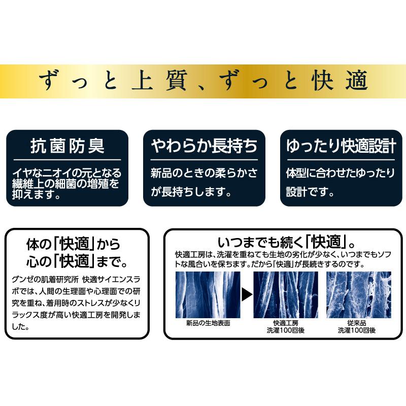 快適工房 グンゼ 紳士 トランクス 2枚セット S〜L (メンズ GUNZE 綿100