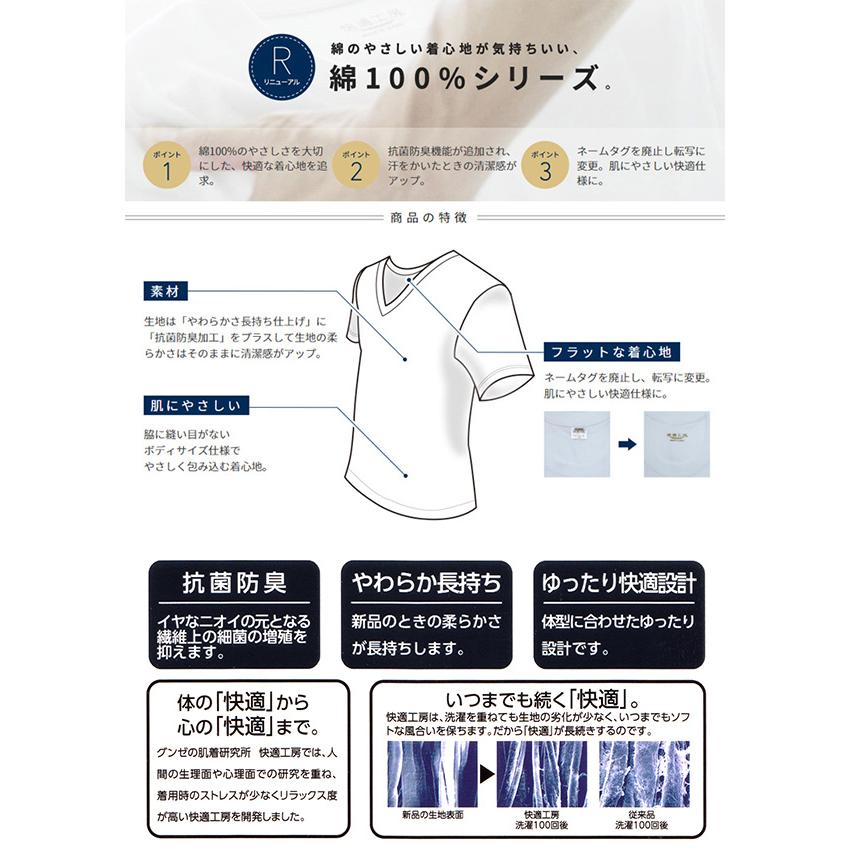 快適工房 グンゼ 紳士 前開きブリーフ S〜L (メンズ GUNZE 綿100