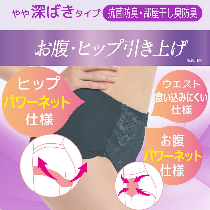 満足 福助 ガードルショーツ お腹 ヒップアップ やや深履き M L LL